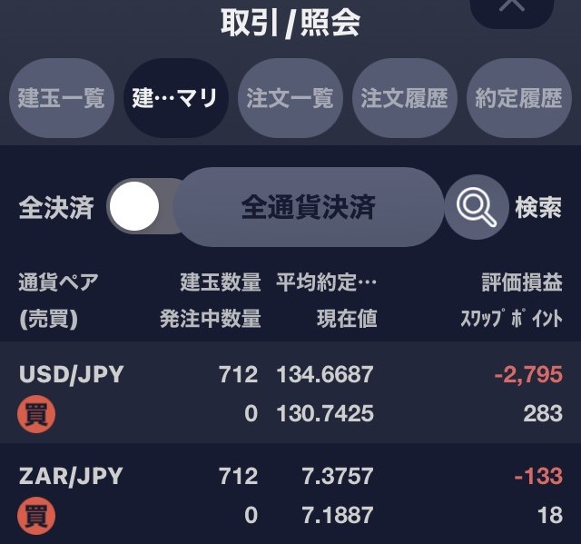 積立FXの記録。USD/JPYとZAR/JPYを同数ずつ、1日10通貨を目安に購入しています。