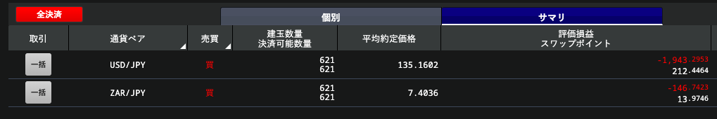 積立FXの記録。USD/JPY, ZAR/JPYの積立の記録。