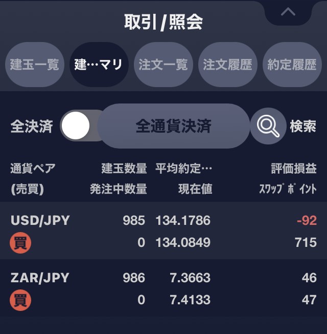 USD/JPY, ZAR/JPYのポジションと累計獲得スワップポイント